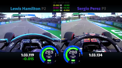 Hamilton vs Pérez Clasificación F1 GP USA 2021