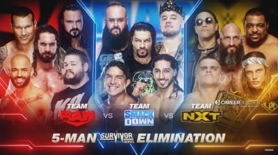 Team RAW Vs Team SmackDown Vs Team NXT - Men's 5 on 5 Elimination Match - Survivor Series 2019
