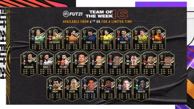 Análisis TOTW 15 - FIFA 21