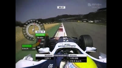 F1 nürburgring fp2 part 2