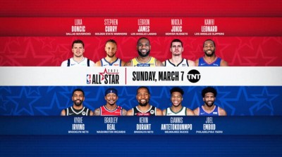 Les joueurs de l'équipe All-Star 2021 de la NBA sont déjà connus