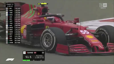 Debut de Carlos Saninz JR con el Ferrari SF21