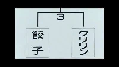 Dragon Ball en Español (castellano) y con escenas eliminadas - Capitulo 87 - Los ocho finalistas