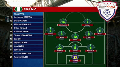 Argentina vs Nigeria Goals & Highlights (2 x 1) ● World Cup 2018  HD