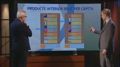 ¿Sería económicamente viable una Catalunya independiente? (Jonathan Tepper)